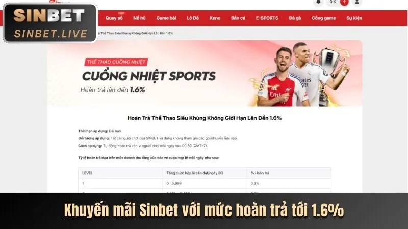Hoàn trả và thưởng nạp ok9aa App